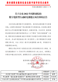 主题教育强党性 组织科研建新功——中职教学部党支部青年理论学习小组开展专题研学